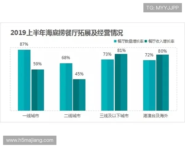 探讨ag视讯总部选址背后的考量因素与行业趋势