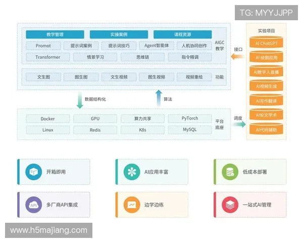 ag盘口网站正规平台有哪些优点与选择技巧详尽介绍 ag盘口网站正规平台有哪些优点与选择技巧详尽介绍