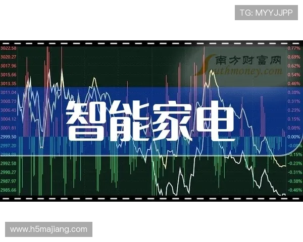 红牛娱乐ag视讯的技术支持分析：如何保障游戏的公平性与稳定性